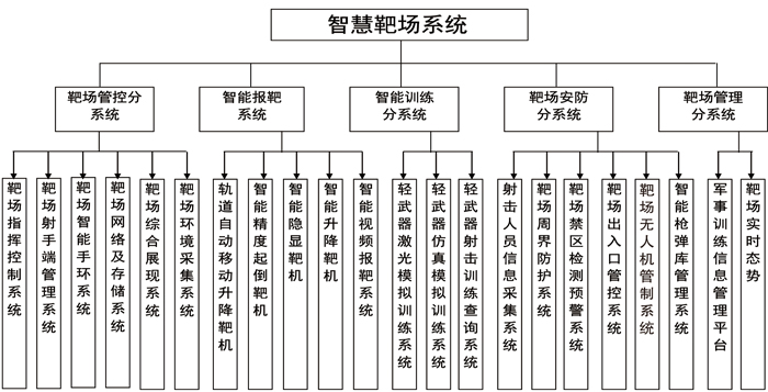 未标�?1.jpg 未标�?1.jpg