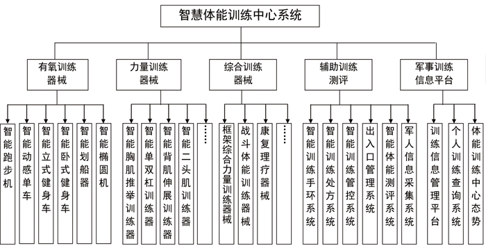 未标�?1.jpg 未标�?1.jpg